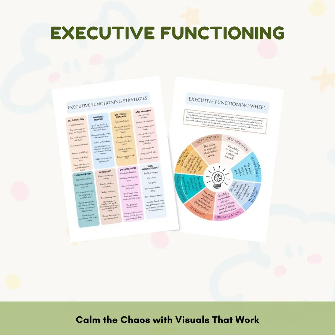 ADHD Executive Functioning Worksheet Bundle for Kids & Teens | Emotional Regulation, Time Management & Focus Tools (130+ Pages) Wiseovia