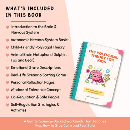The Polyvagal Theory for Kids | Nervous System Regulation Workbook | Emotional Toolkit with Brain Metaphors