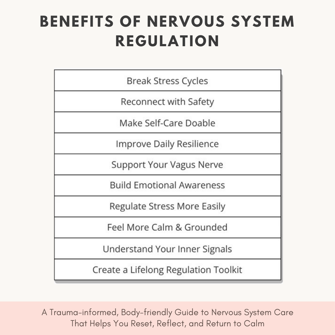 Nervous System Regulation Workbook, Somatic Exercise Polyvagal Theory Ladder Vagus Vagal Nerve Therapy Techniques Worksheets Co-regulation Wiseovia