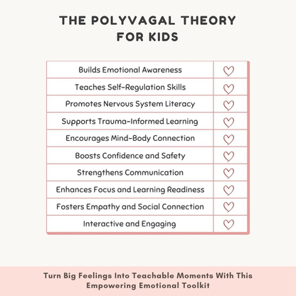 The Polyvagal Theory for Kids | Nervous System Regulation Workbook | Emotional Toolkit with Brain Metaphors Wiseovia