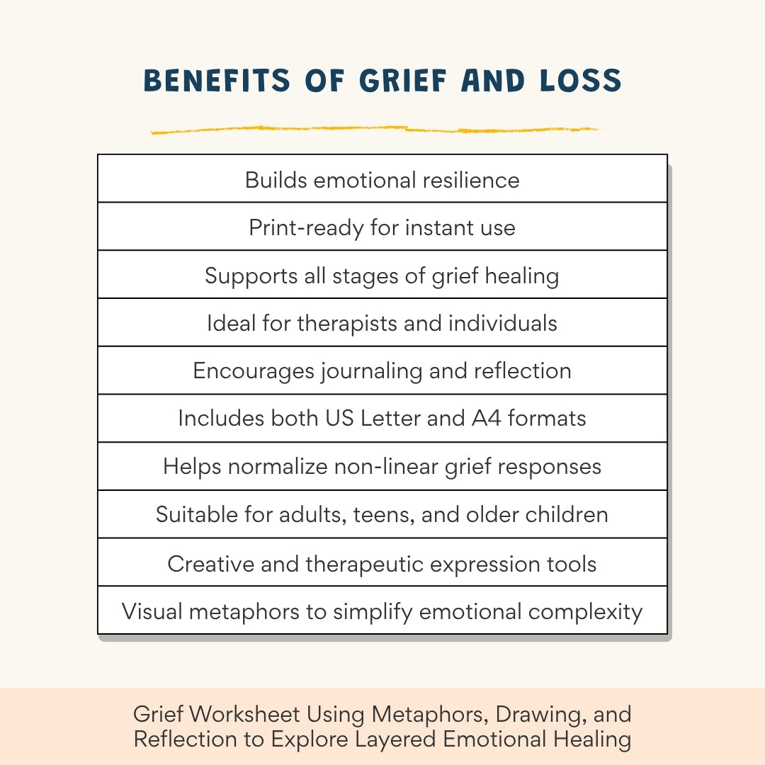 Grief and Loss Therapy Workbook Bundle – 140+ Pages of Healing Tools for Kids, Teens & Adults