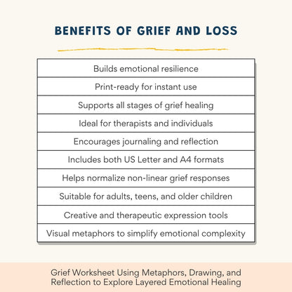 Grief and Loss Therapy Workbook Bundle – 140+ Pages of Healing Tools for Kids, Teens & Adults