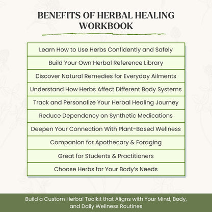 Herbal Healing Handbook – Your Natural Wellness Bible