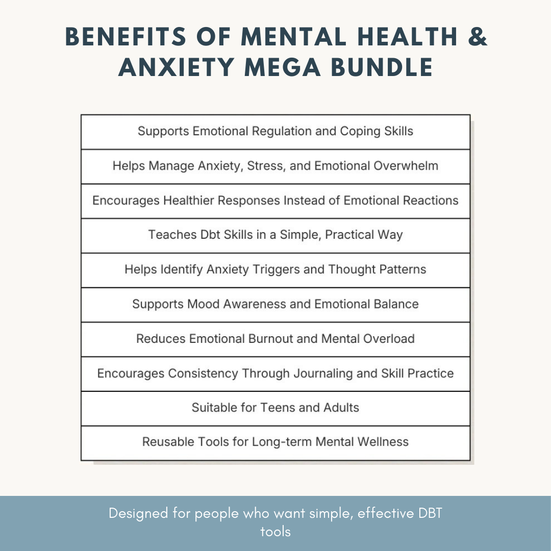 Mental Health / Anxiety Bundle 90% off bundle, DBT Flash Card, DBT Cheat Sheet, DBT Worksheet, Mental Health Journal, Self-Care Planner, Anxiety Journal Wiseovia