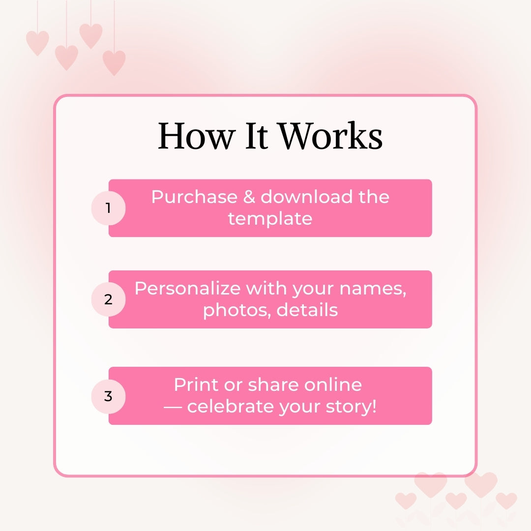 The Ultimate Couple’s Magazine – Personalize Your Love Story & Cherish Every Memory