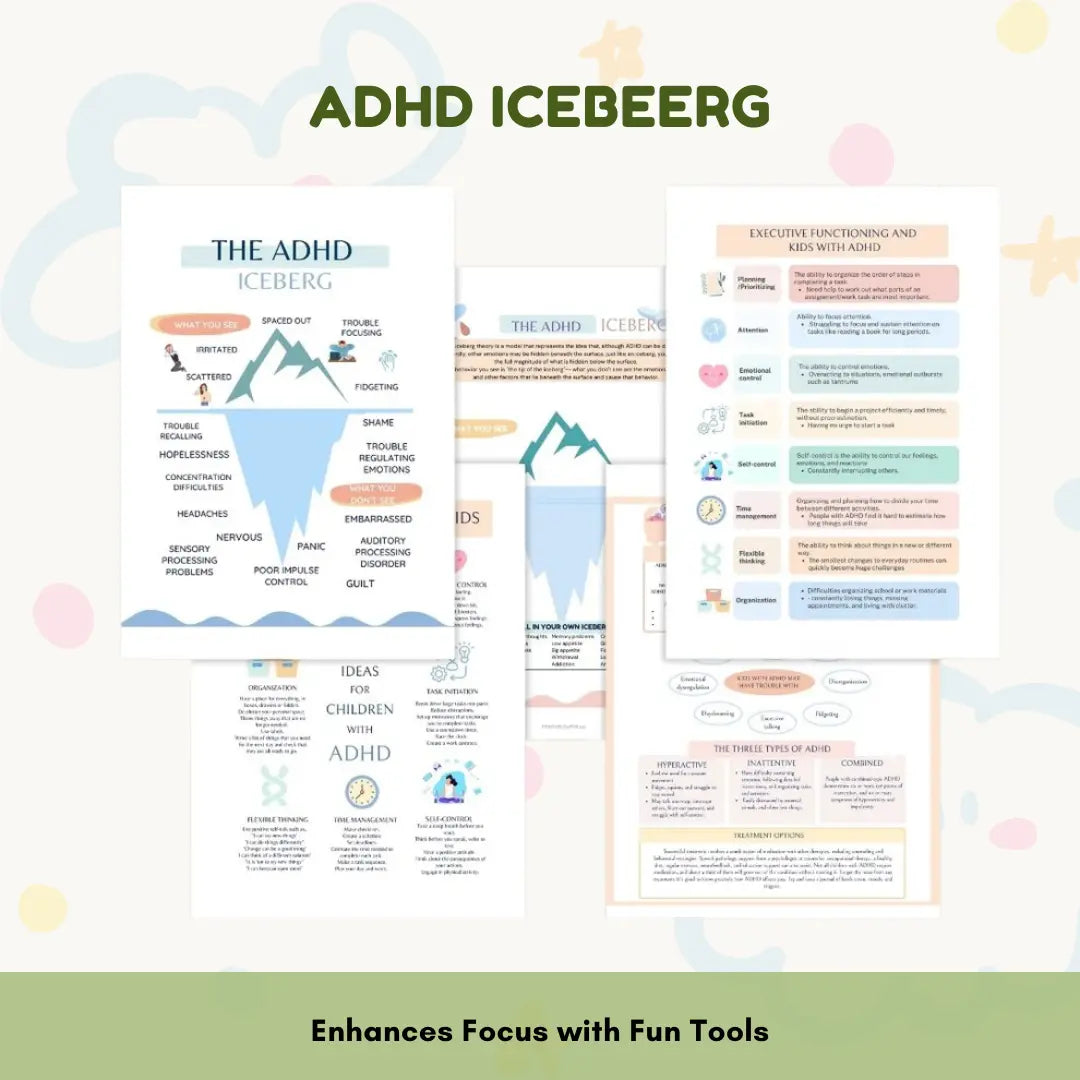 ADHD Executive Functioning Worksheet Bundle for Kids & Teens | Emotional Regulation, Time Management & Focus Tools (130+ Pages) Wiseovia