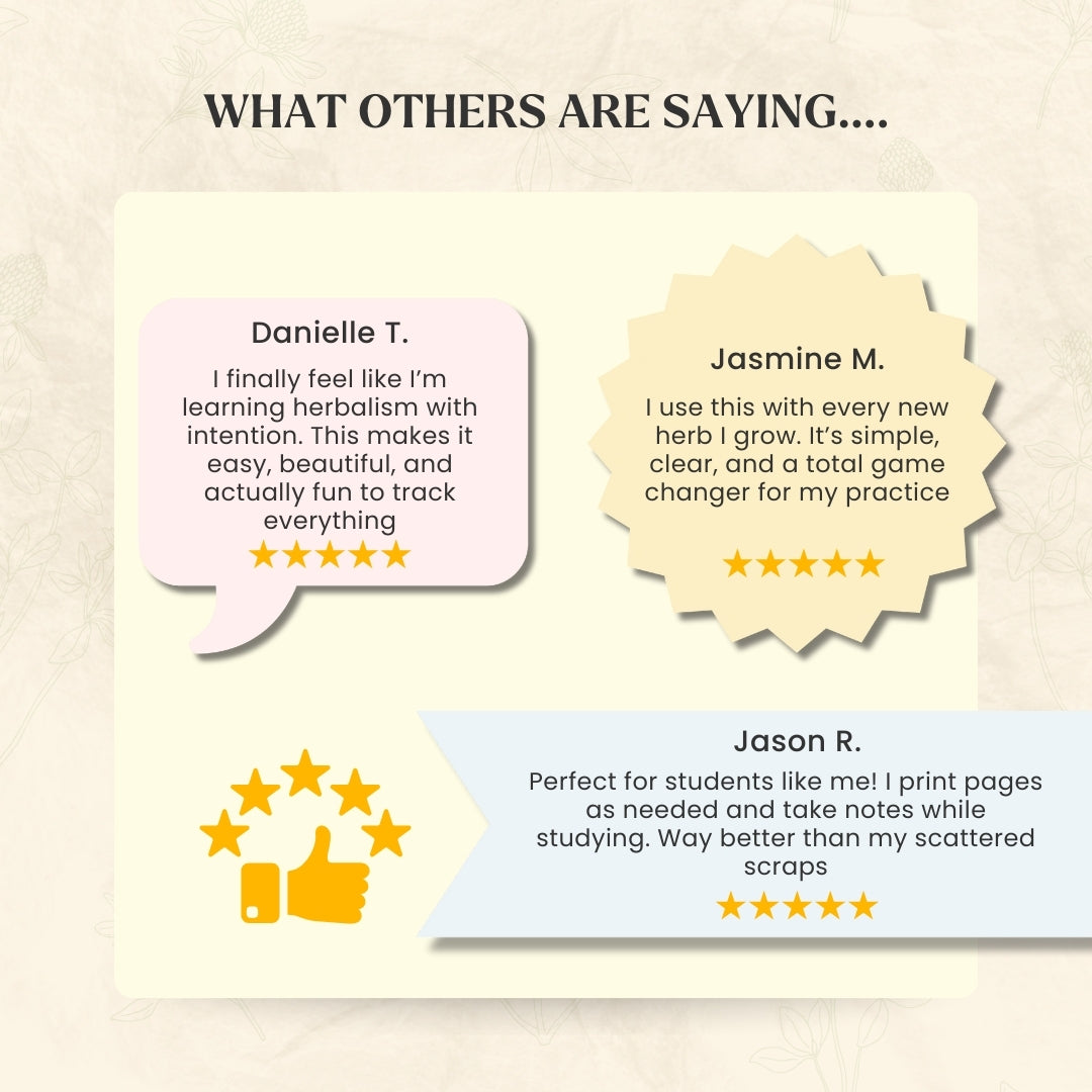 Herbal Healing & Plant Study Workbook – Track Plants, Heal Naturally, Grow Mindfully