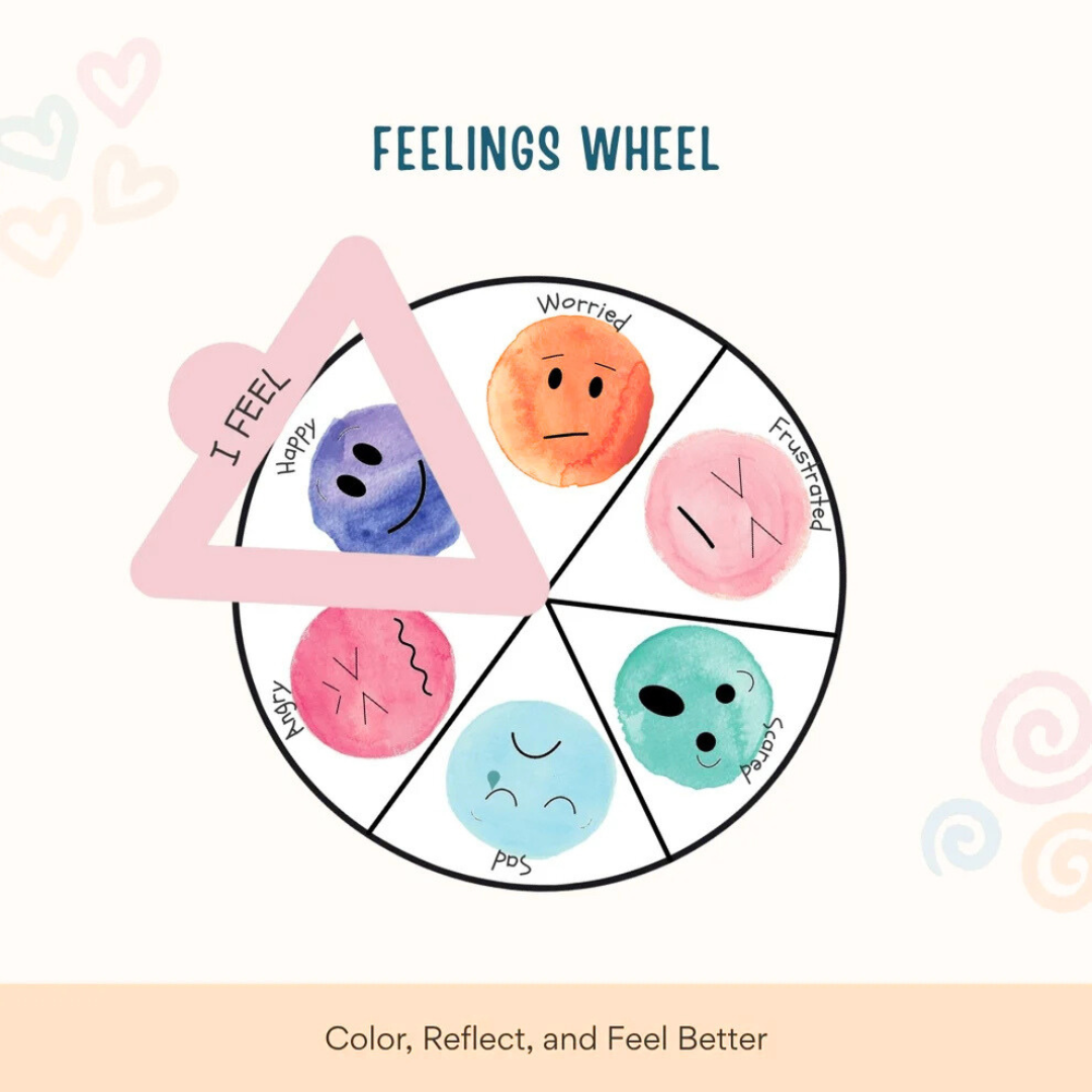 Calming Corner Kit Bundle – 40+ Printable Emotional Regulation & Coping Tools for Kids Wiseovia