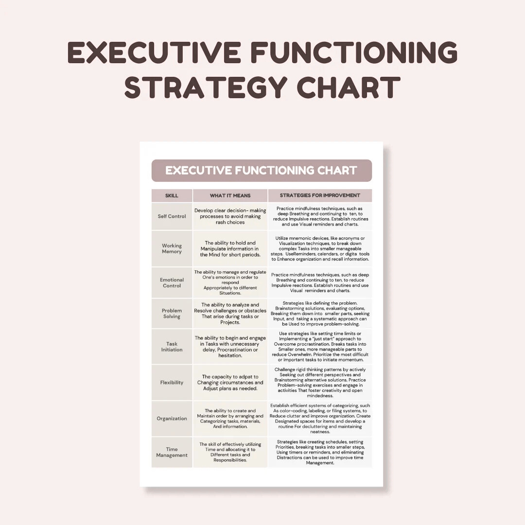 ADHD & Executive Functioning Toolkit: 250+ Activities for Self-Regulation & Emotional Coping Skills