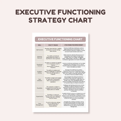 ADHD & Executive Functioning Toolkit: 250+ Activities for Self-Regulation & Emotional Coping Skills