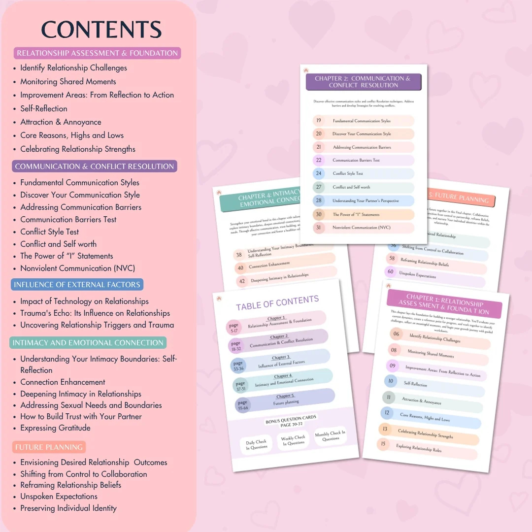 Couples Workbook Therapist Designed Worksheets Marriage Counseling Therapy Tools Handouts Intimacy Interventions Coaching Relationship Ebook