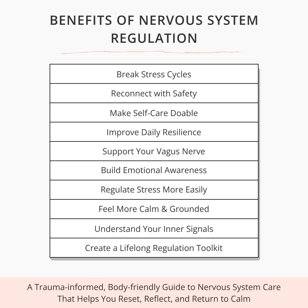 Nervous System Regulation Workbook, Somatic Exercise Polyvagal Theory Ladder Vagus Vagal Nerve Therapy Techniques Worksheets Co-regulation